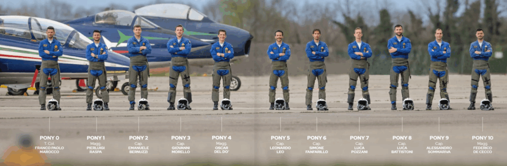 Frecce Tricolori: Dove Seguire i Loro Airshow nel 2025 - difesanews.com