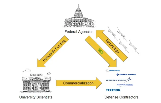 Le Forze Speciali Creano Nuove Alleanze Strategiche: Un Team Building per la Sicurezza Nazionale - difesanews.com Le Forze Speciali Creano Nuove Alleanze Strategiche: Un Team Building per la Sicurezza Nazionale - difesanews.com