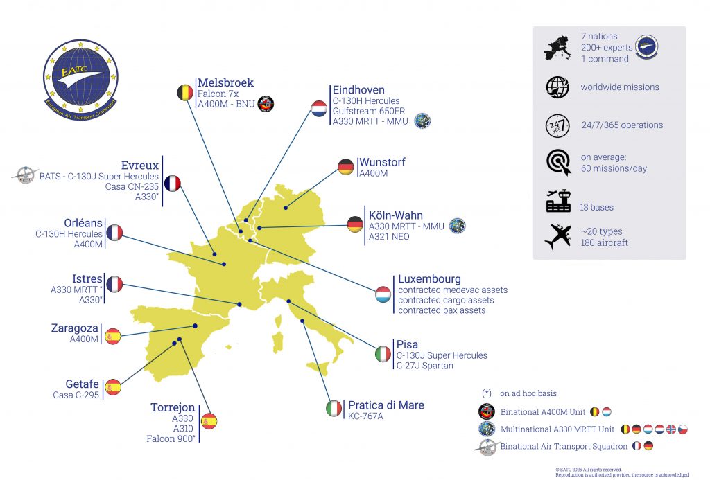 Aviolancio con l'A400M: Brigata Paracadutisti Folgore, Luftwaffe e Aeronautica Militare già pronti per interoperabilità - difesanews.com