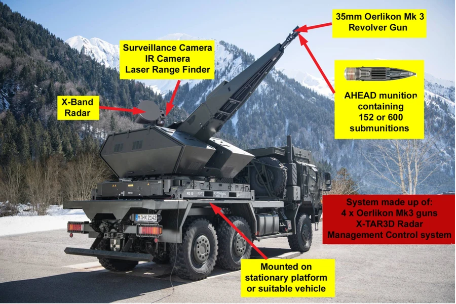 Skynex: Il Drone Killer Europeo che Conquista l'Ucraina e Proteggerà i Cieli d'Italia - Video - difesanews.com Skynex: Il Drone Killer Europeo che Conquista l'Ucraina e Proteggerà i Cieli d'Italia - difesanews.com